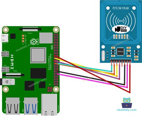 Raspberry Pi rfid wiring diagram